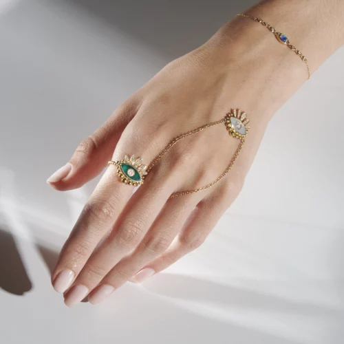 Bague Protection